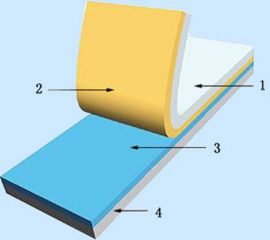 Vì sao decal lại luôn luôn cần cho cuộc sống